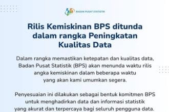bps