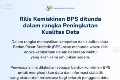 bps